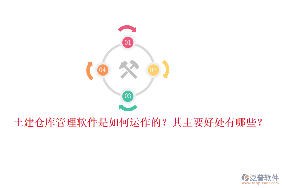 土建倉庫管理軟件是如何運作的？其主要好處有哪些？