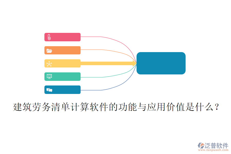 建筑勞務(wù)清單計(jì)算軟件的功能與應(yīng)用價(jià)值是什么？