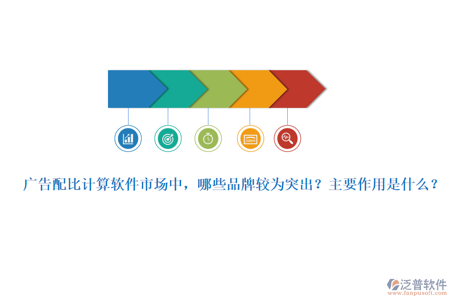 廣告配比計算軟件市場中，哪些品牌較為突出？主要作用是什么？