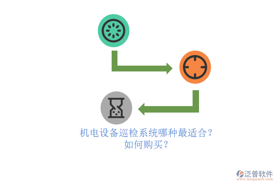 機(jī)電設(shè)備巡檢系統(tǒng)哪種最適合？.png