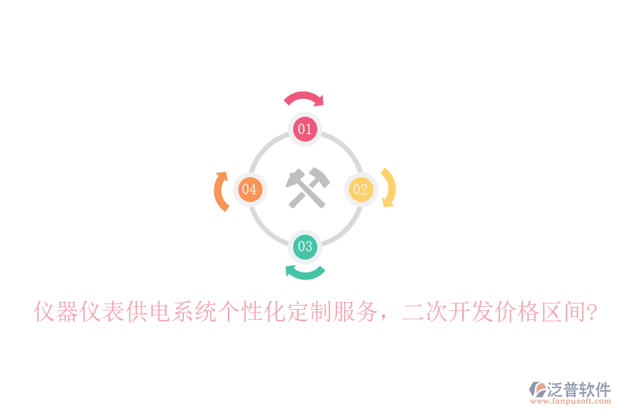 儀器儀表供電系統(tǒng)個(gè)性化定制服務(wù)，二次開發(fā)價(jià)格區(qū)間?