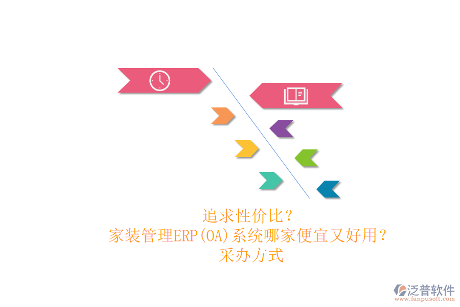 家裝管理ERP(OA)系統(tǒng)哪家便宜又好用？.png