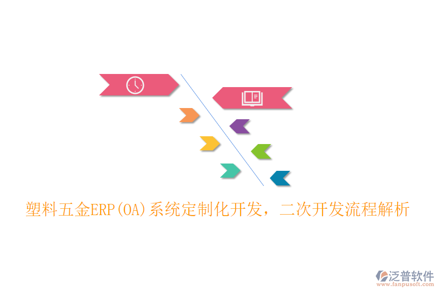 塑料五金ERP(OA)系統(tǒng)定制化開發(fā)，二次開發(fā)流程解析