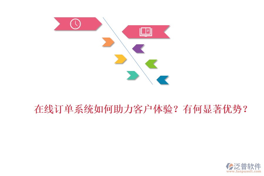 在線訂單系統(tǒng)如何助力客戶體驗？有何顯著優(yōu)勢？