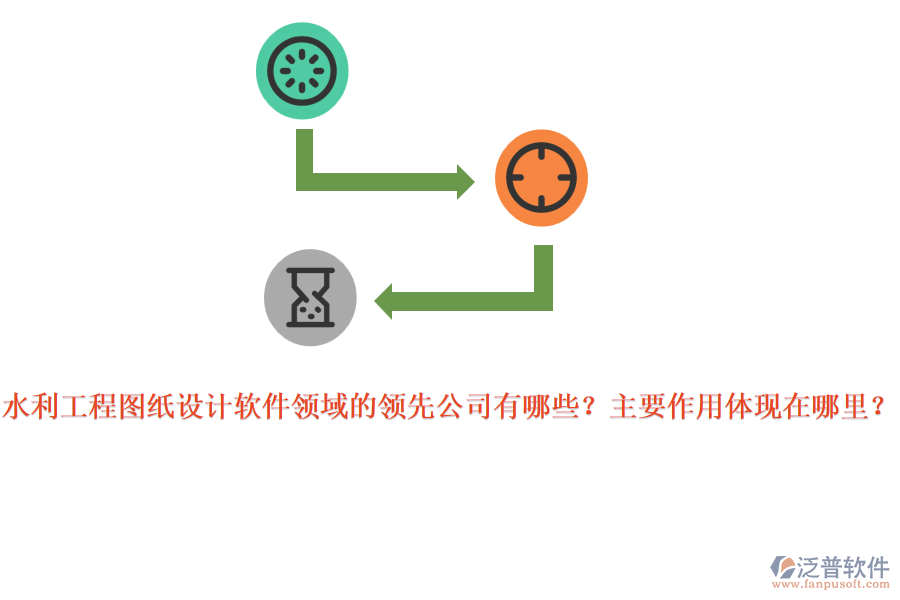 水利工程圖紙設(shè)計軟件領(lǐng)域的領(lǐng)先公司有哪些？主要作用體現(xiàn)在哪里？