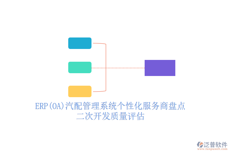 ERP(OA)汽配管理系統(tǒng)個(gè)性化服務(wù)商盤點(diǎn)，<a href=http://keekorok-lodge.com/Implementation/kaifa/ target=_blank class=infotextkey>二次開發(fā)</a>質(zhì)量評(píng)估