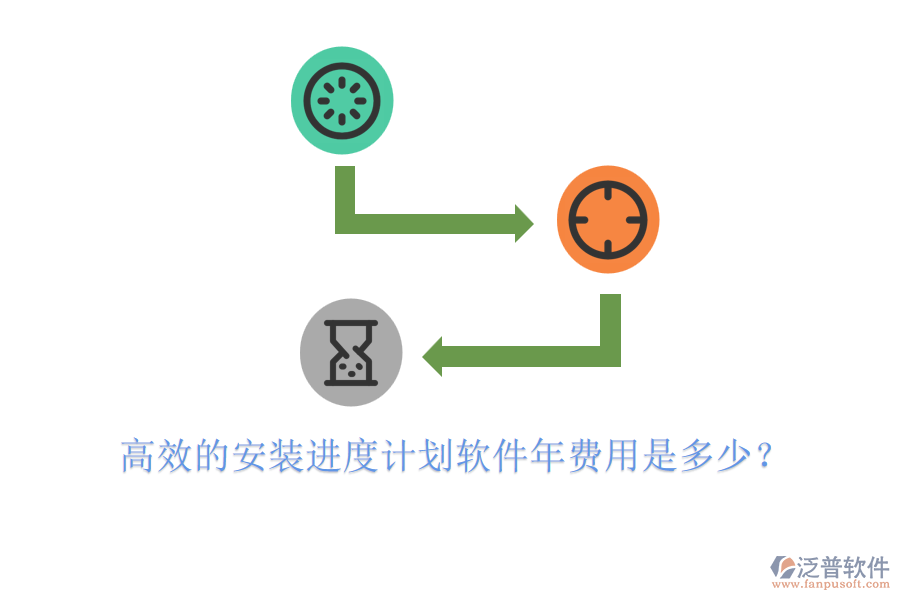 高效的安裝進度計劃軟件年費用是多少？