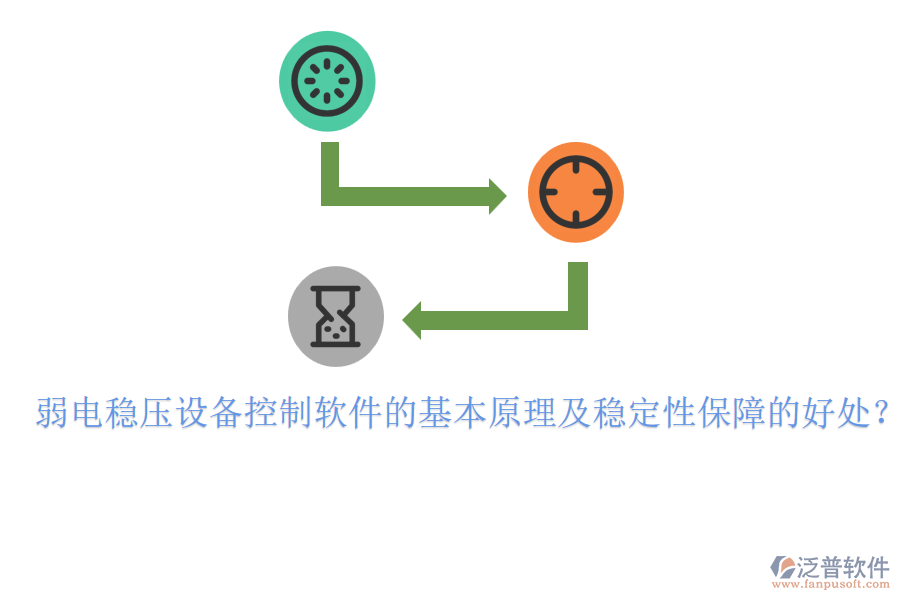 弱電穩(wěn)壓設(shè)備控制軟件的基本原理及穩(wěn)定性保障的好處？