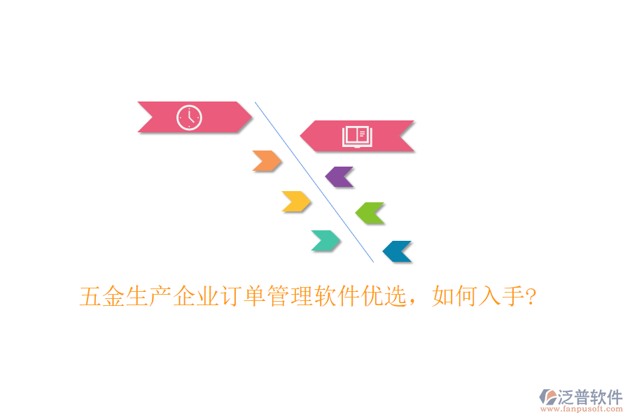 五金生產(chǎn)企業(yè)訂單管理軟件優(yōu)選，如何入手?