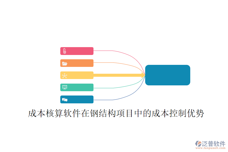 成本核算軟件在鋼結(jié)構(gòu)項(xiàng)目中的成本控制優(yōu)勢(shì)