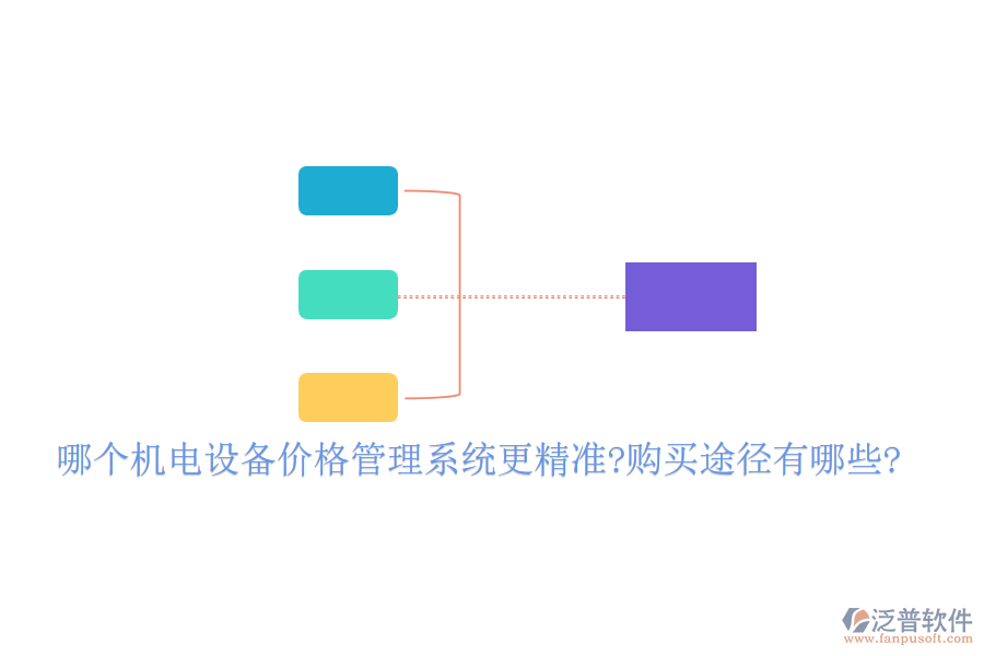 哪個機(jī)電設(shè)備價格管理系統(tǒng)更精準(zhǔn)?購買途徑有哪些?