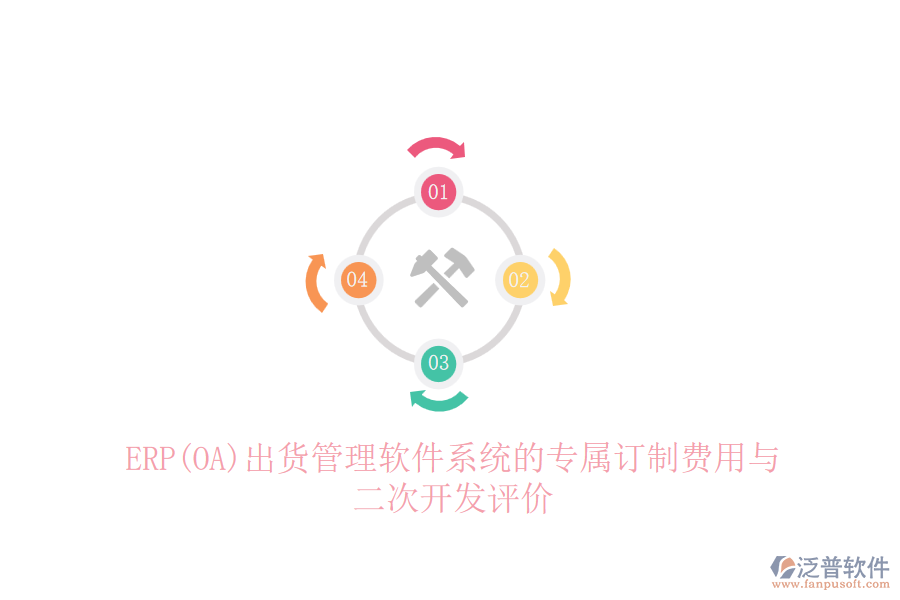 ERP(OA)出貨管理軟件系統(tǒng)的專屬訂制費(fèi)用與二次開發(fā)評(píng)價(jià)