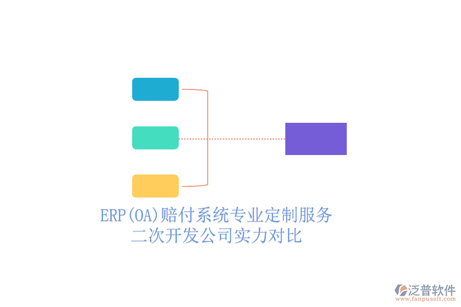 ERP(OA)賠付系統(tǒng)專業(yè)定制服務(wù)，二次開發(fā)公司實(shí)力對(duì)比