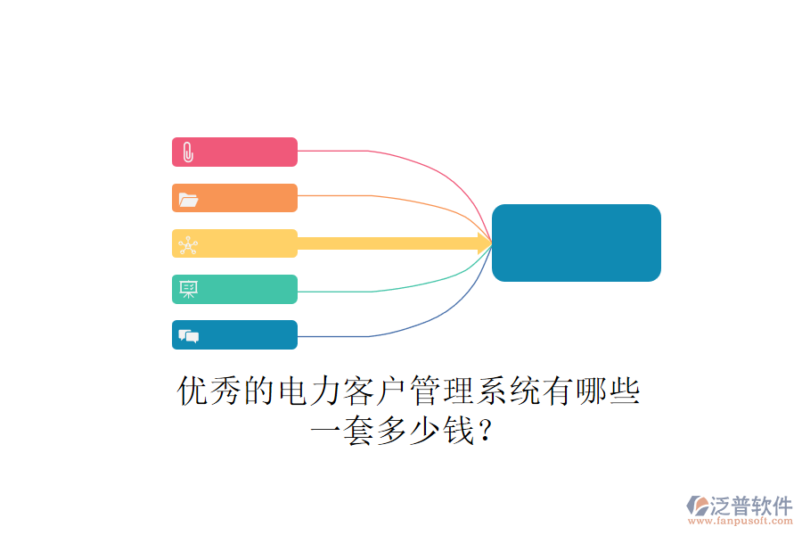 優(yōu)秀的電力客戶管理系統(tǒng)有哪些，一套多少錢？