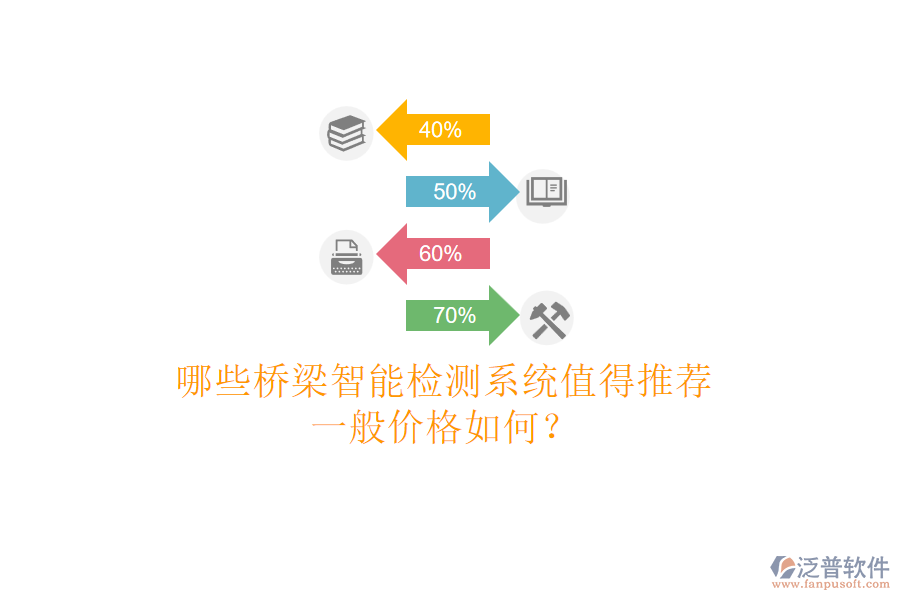 哪些橋梁智能檢測(cè)系統(tǒng)值得推薦？一般價(jià)格如何？