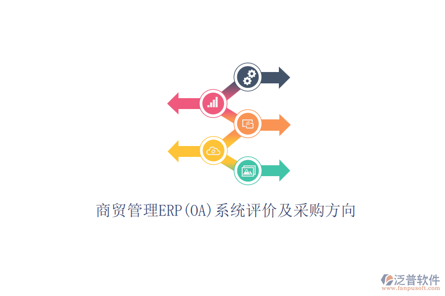 商貿(mào)管理ERP(OA)系統(tǒng)評價及采購方向.png