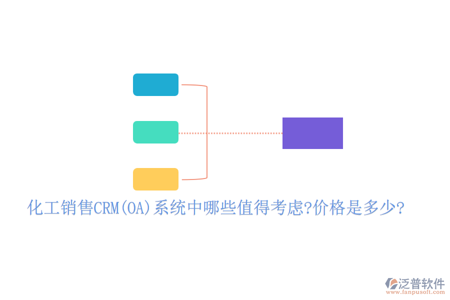 化工銷售CRM(OA)系統(tǒng)中哪些值得考慮?價格是多少?