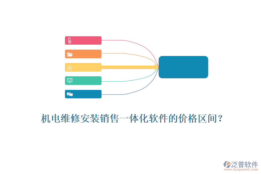 機(jī)電維修安裝銷售一體化軟件的價格區(qū)間？