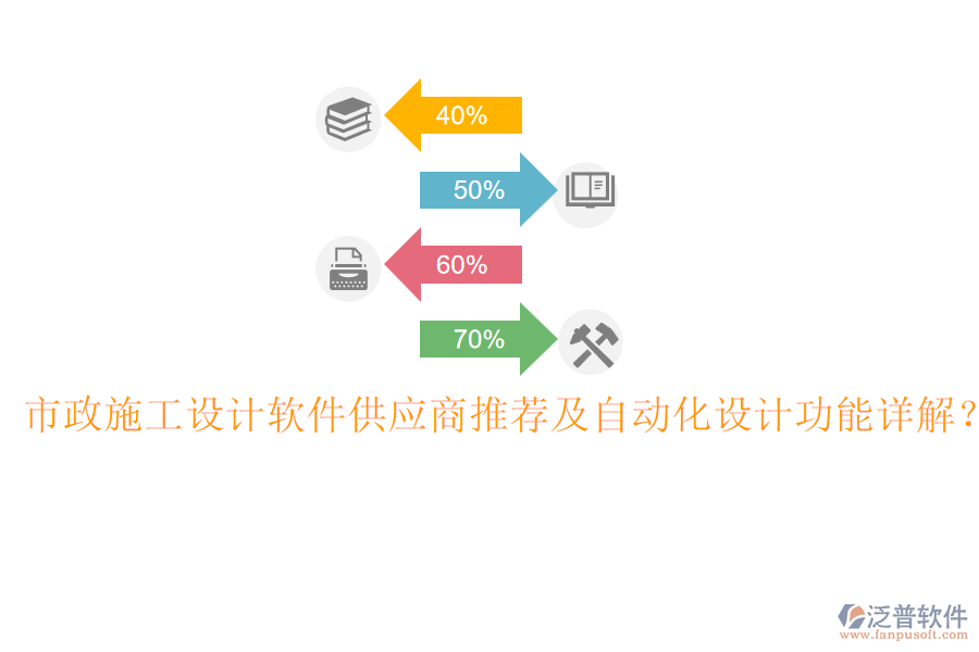 市政施工設(shè)計軟件供應(yīng)商推薦及自動化設(shè)計功能詳解？