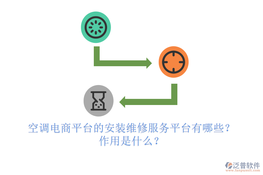 空調(diào)電商平臺的安裝維修服務(wù)平臺有哪些？作用是什么？