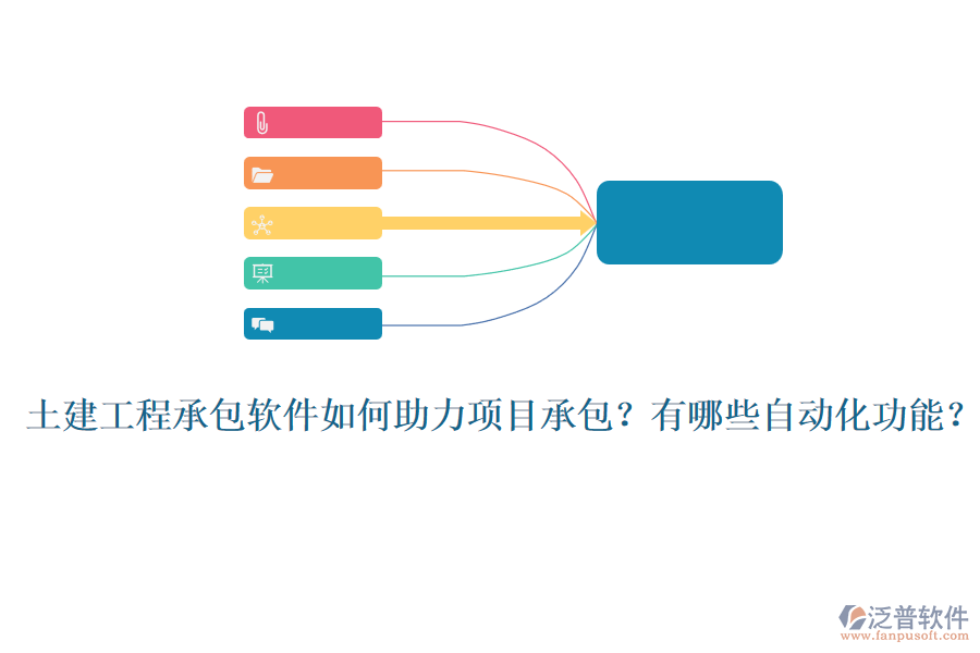 土建工程承包軟件如何助力項(xiàng)目承包？有哪些自動化功能？