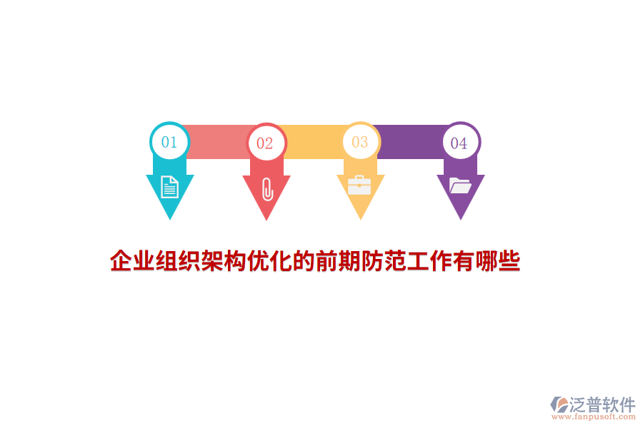 企業(yè)組織架構(gòu)優(yōu)化的前期防范工作有哪些？