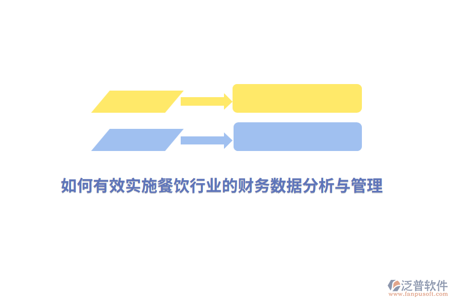 如何有效實施餐飲行業(yè)的財務數據分析與管理？