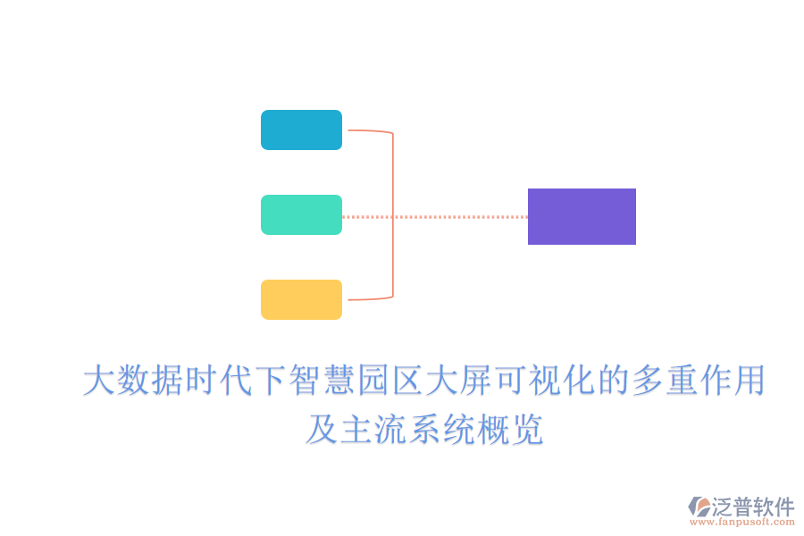 大數據時代下智慧園區(qū)大屏可視化的多重作用及主流系統(tǒng)概覽