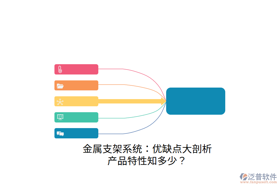 金屬支架系統(tǒng)：優(yōu)缺點(diǎn)大剖析，產(chǎn)品特性知多少？