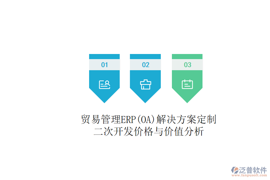 貿(mào)易管理ERP(OA)解決方案定制，二次開(kāi)發(fā)價(jià)格與價(jià)值分析