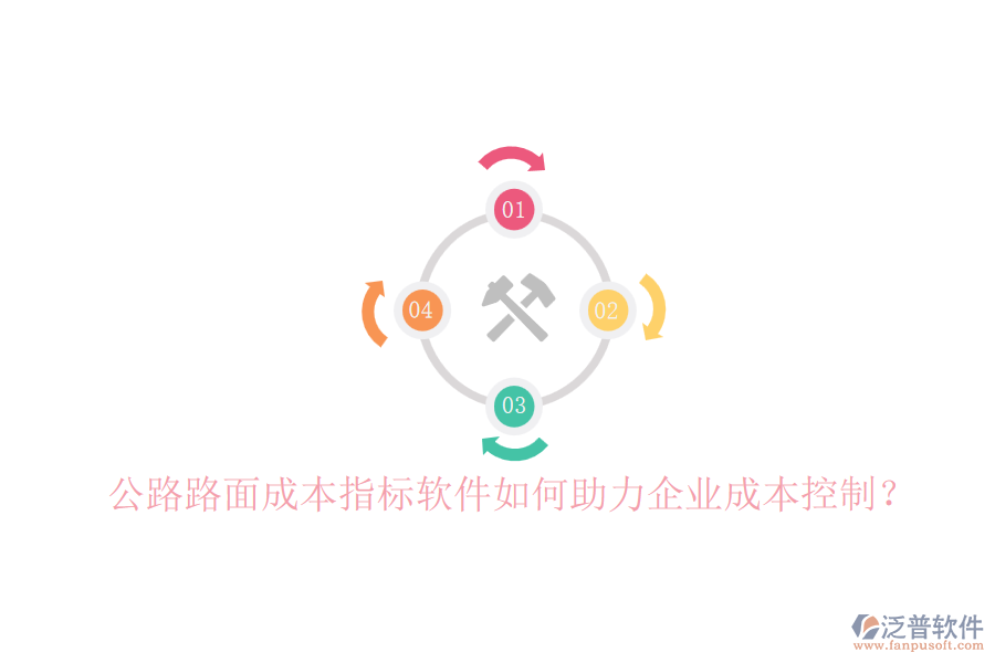 公路路面成本指標(biāo)軟件如何助力企業(yè)成本控制？