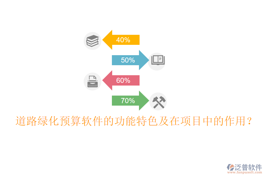 道路綠化預(yù)算軟件的功能特色及在項(xiàng)目中的作用？