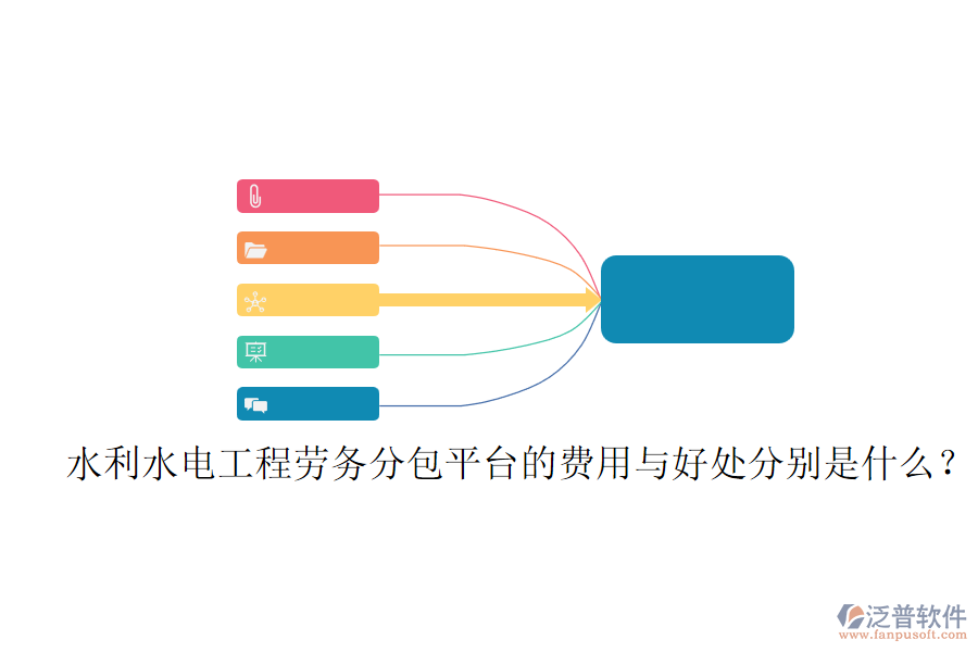 水利水電工程勞務(wù)分包平臺的費(fèi)用與好處分別是什么？