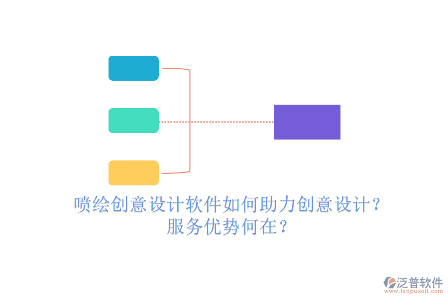 噴繪創(chuàng)意設(shè)計(jì)軟件如何助力創(chuàng)意設(shè)計(jì)？服務(wù)優(yōu)勢何在？