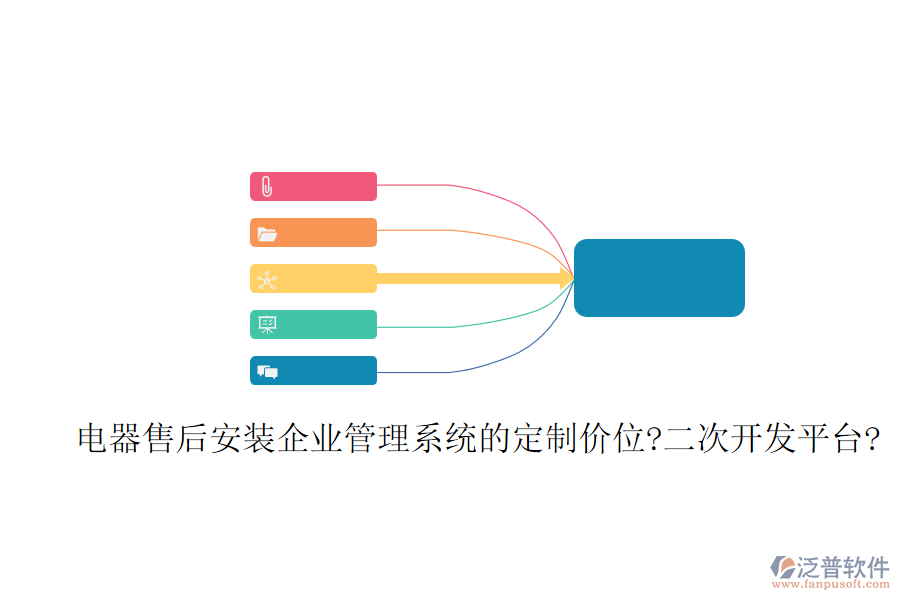 電器售后安裝企業(yè)管理系統(tǒng)的定制價位?<a href=http://keekorok-lodge.com/Implementation/kaifa/ target=_blank class=infotextkey>二次開發(fā)</a>平臺?