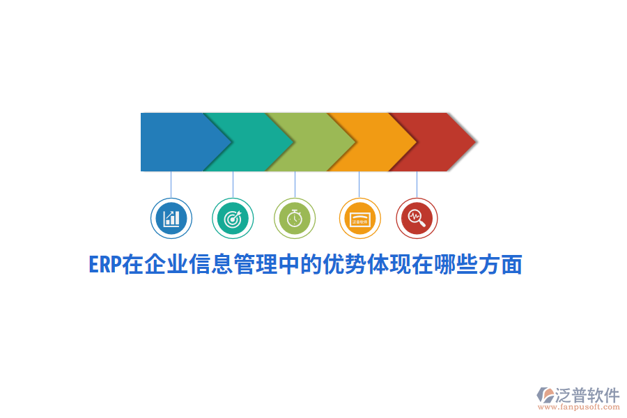 ERP在企業(yè)信息管理中的優(yōu)勢體現(xiàn)在哪些方面？