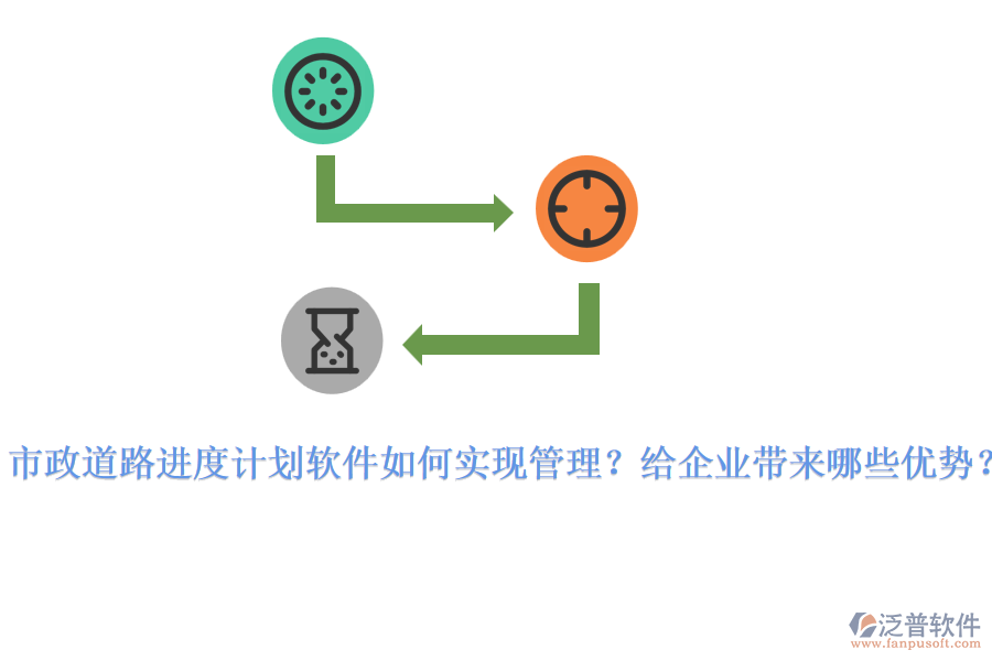 市政道路進度計劃軟件如何實現(xiàn)管理？給企業(yè)帶來哪些優(yōu)勢？