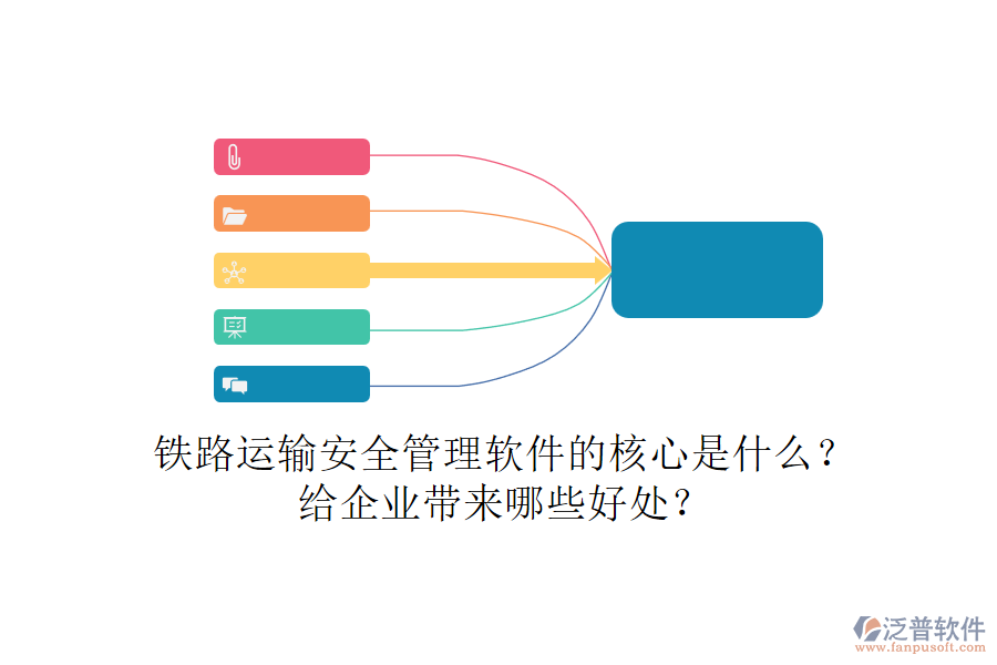 鐵路運輸安全管理軟件的核心是什么？給企業(yè)帶來哪些好處？