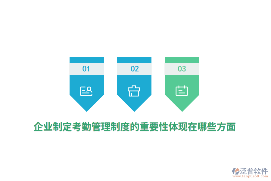 企業(yè)制定考勤管理制度的重要性體現(xiàn)在哪些方面？