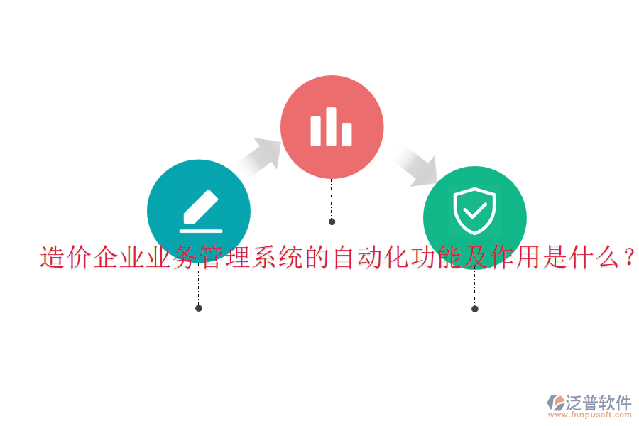 造價企業(yè)業(yè)務(wù)管理系統(tǒng)的自動化功能及作用是什么？