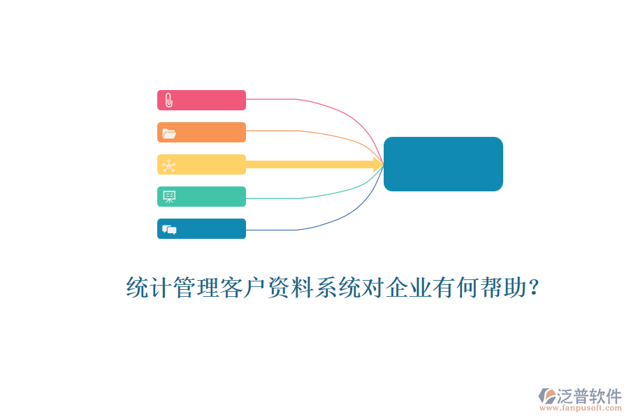 統(tǒng)計管理客戶資料系統(tǒng)對企業(yè)有何幫助？