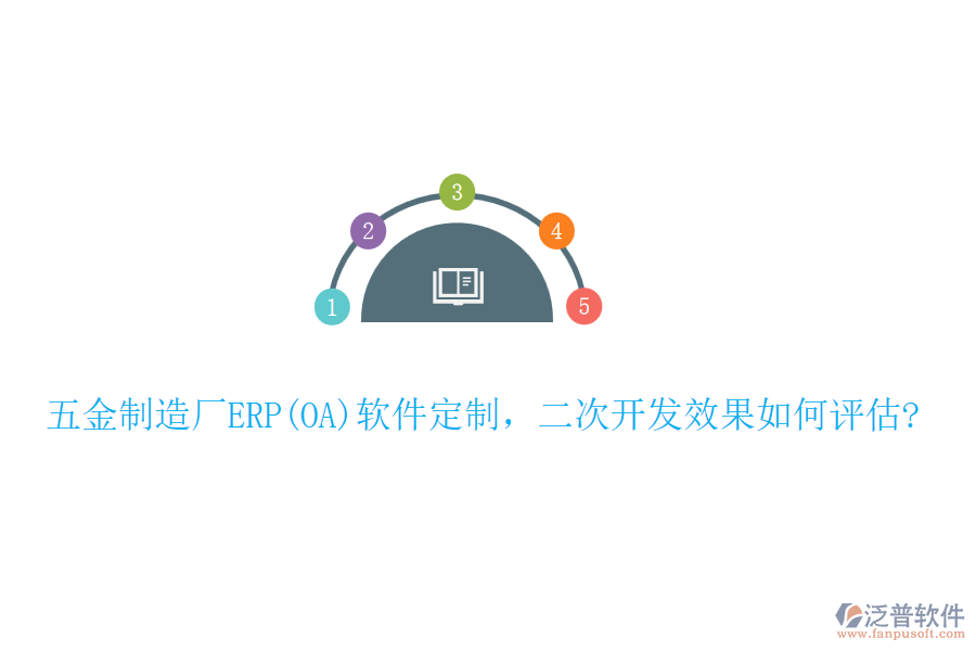 五金制造廠ERP(OA)軟件定制，<a href=http://keekorok-lodge.com/Implementation/kaifa/ target=_blank class=infotextkey>二次開發(fā)</a>效果如何評估?