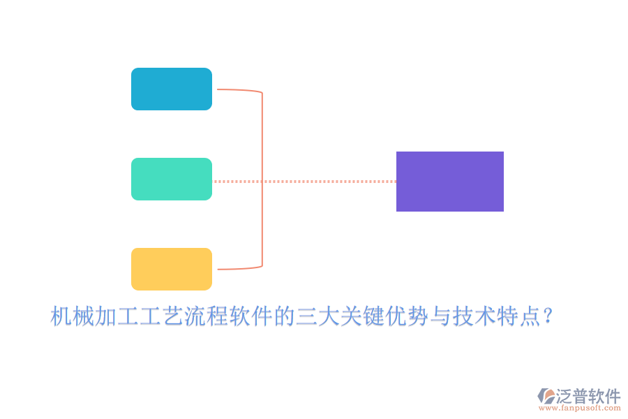 機械加工工藝流程軟件的三大關(guān)鍵優(yōu)勢與技術(shù)特點？