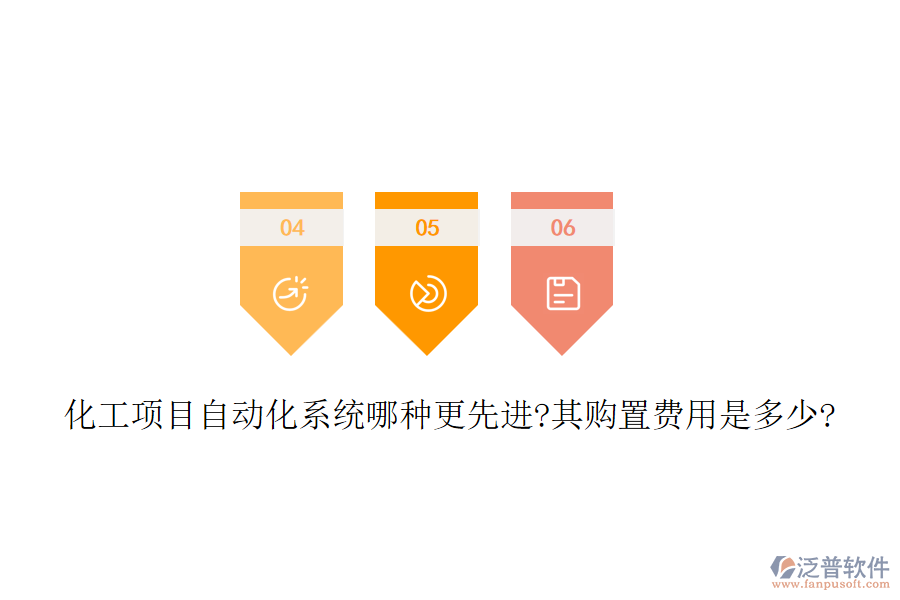 化工項目自動化系統(tǒng)哪種更先進(jìn)?其購置費用是多少?