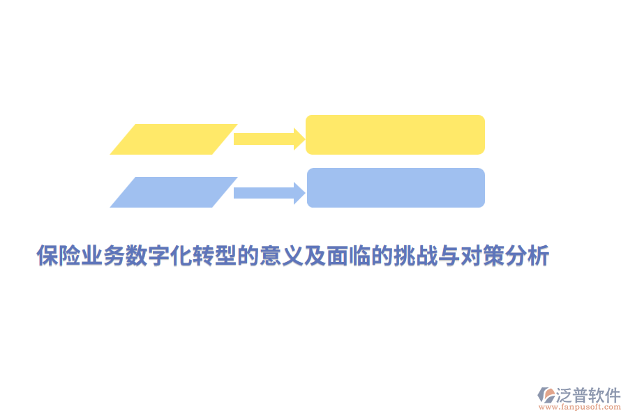 保險業(yè)務數(shù)字化轉(zhuǎn)型的意義及面臨的挑戰(zhàn)與對策分析