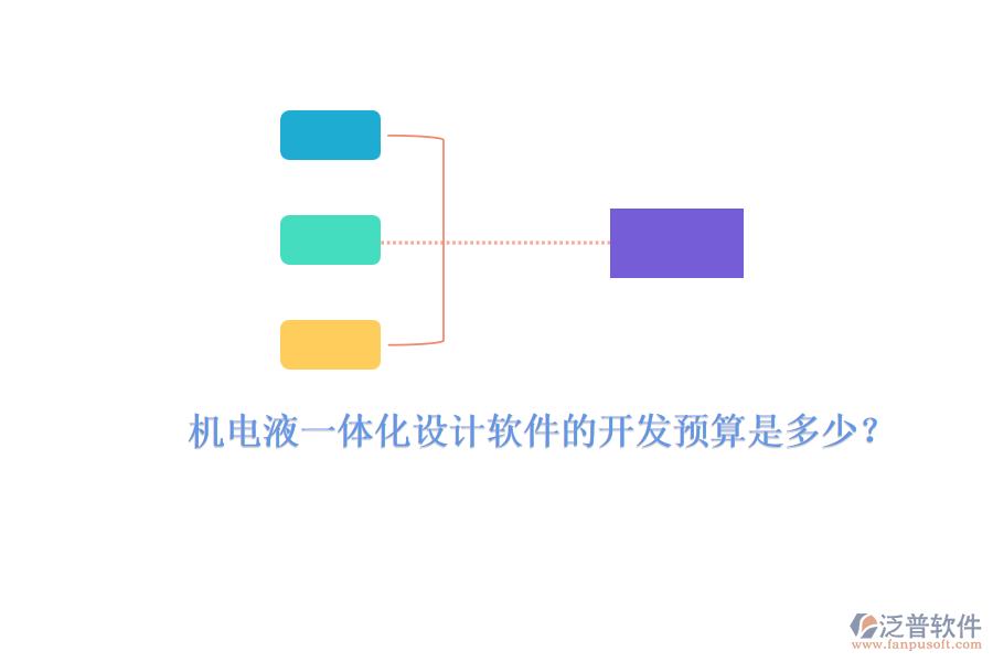 機(jī)電液一體化設(shè)計(jì)軟件的開發(fā)預(yù)算是多少？