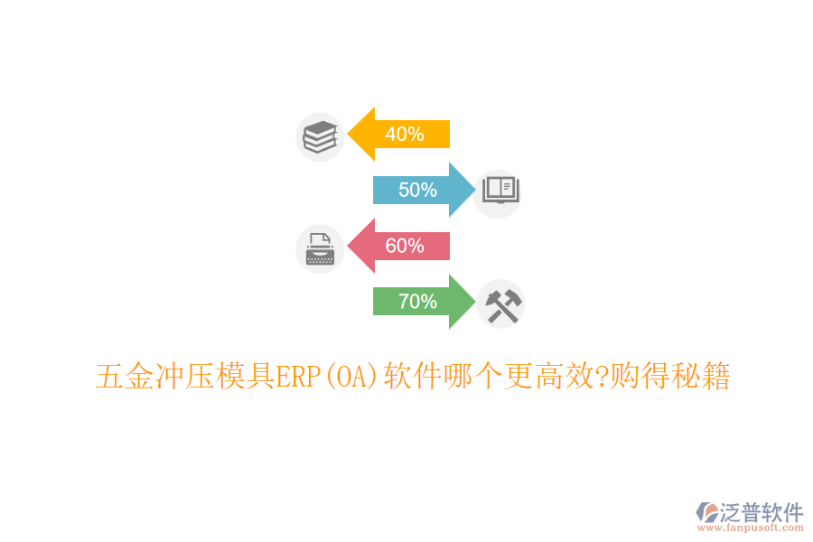 五金沖壓模具ERP(OA)軟件哪個(gè)更高效?購(gòu)得秘籍