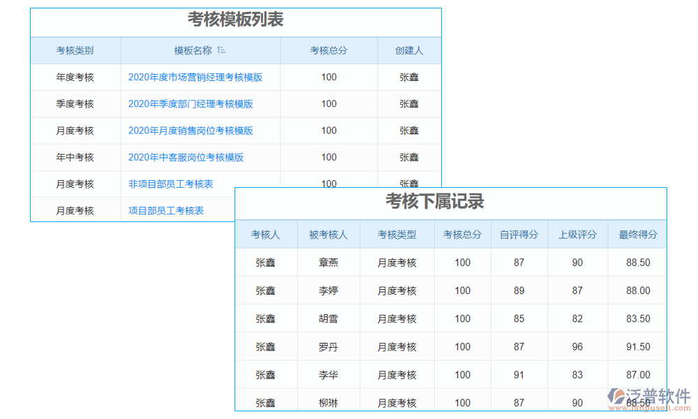 廣告公司安裝工人管理軟件