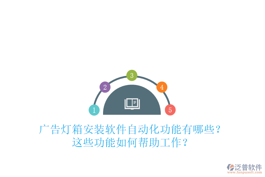 廣告燈箱安裝軟件自動化功能有哪些？這些功能如何幫助工作？