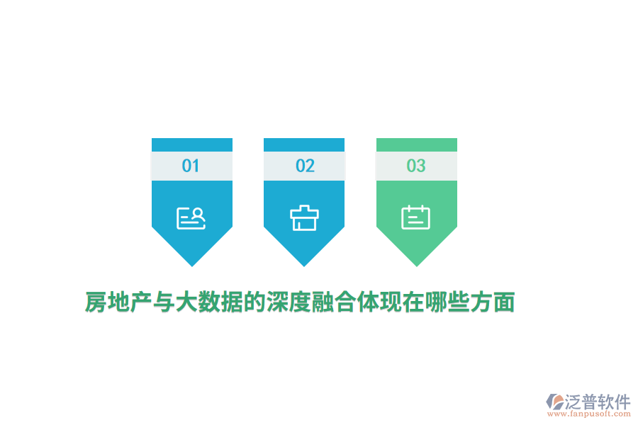 房地產(chǎn)與大數(shù)據(jù)的深度融合體現(xiàn)在哪些方面？